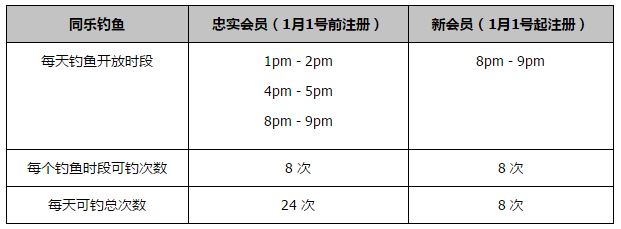 我们今天没有展现出前往客场赢球的决心和渴望。